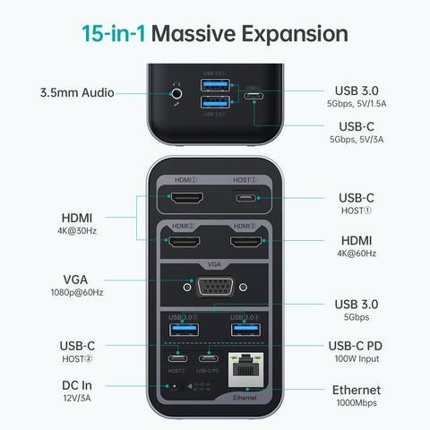 Choetech HUB-M21 15-in-1 USB-C Docking Station – Multiport Adapter with 4K HDMI, Ethernet, USB 3.0, SD/TF, PD Charging