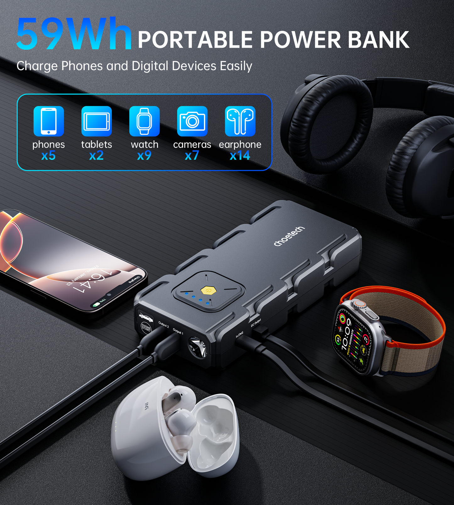 CHOETECH TC0009 16000mAh Portable Car Jump Starter – Power Bank with Emergency Light & USB Charging