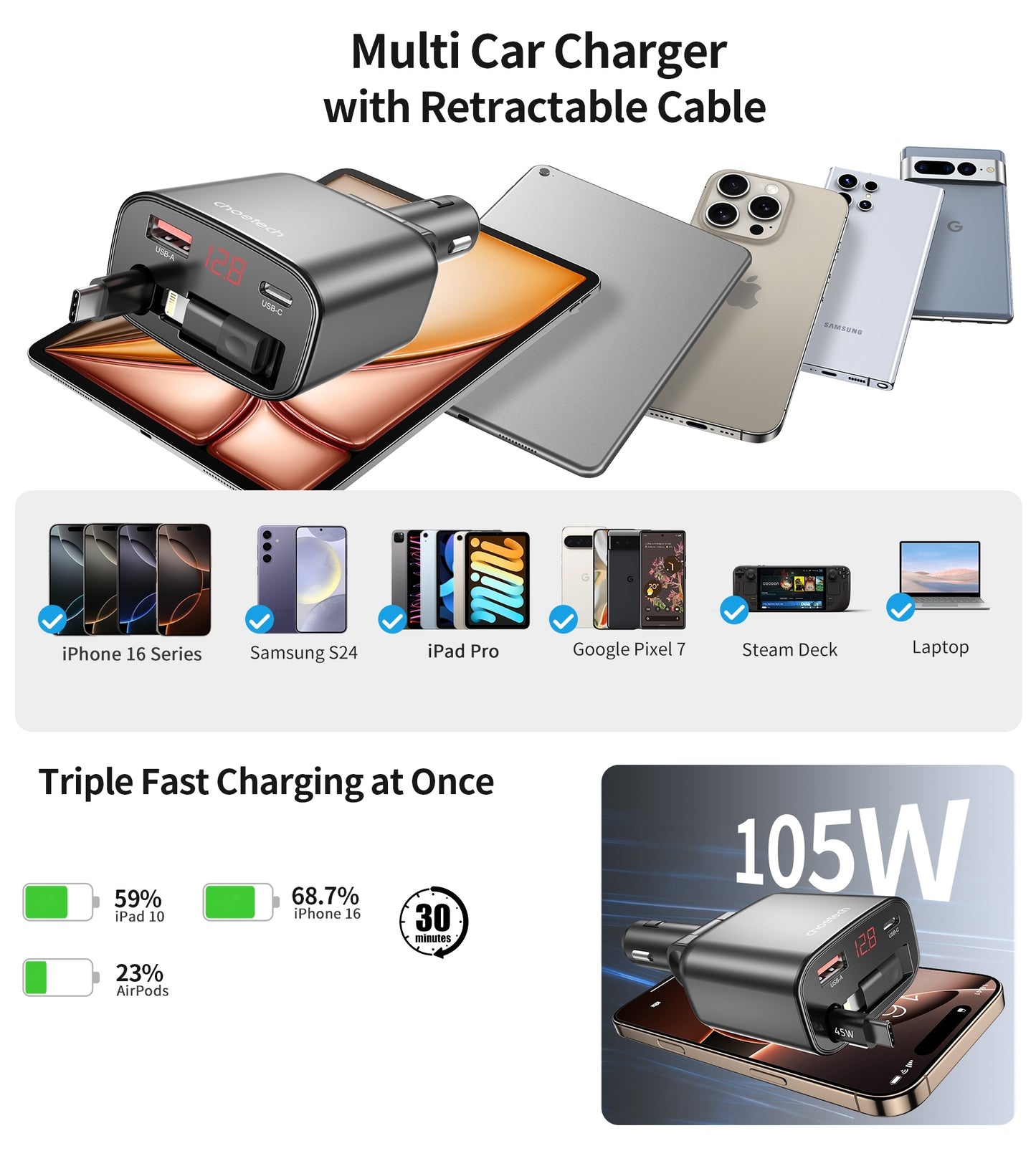CHOETECH TC0033 105W Fast Car Charger – USB-C + USB-A Ports with Built-in Stretchable USB-C & Lightning Cables
