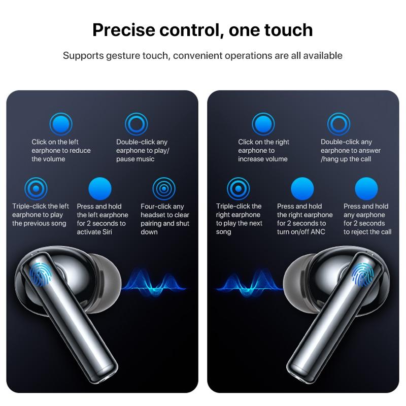 Wireless Bluetooth 5.0 Earphones with ANC & LED Display – Active Noise Cancelling, Hi-Fi Sound, Long Battery Life
