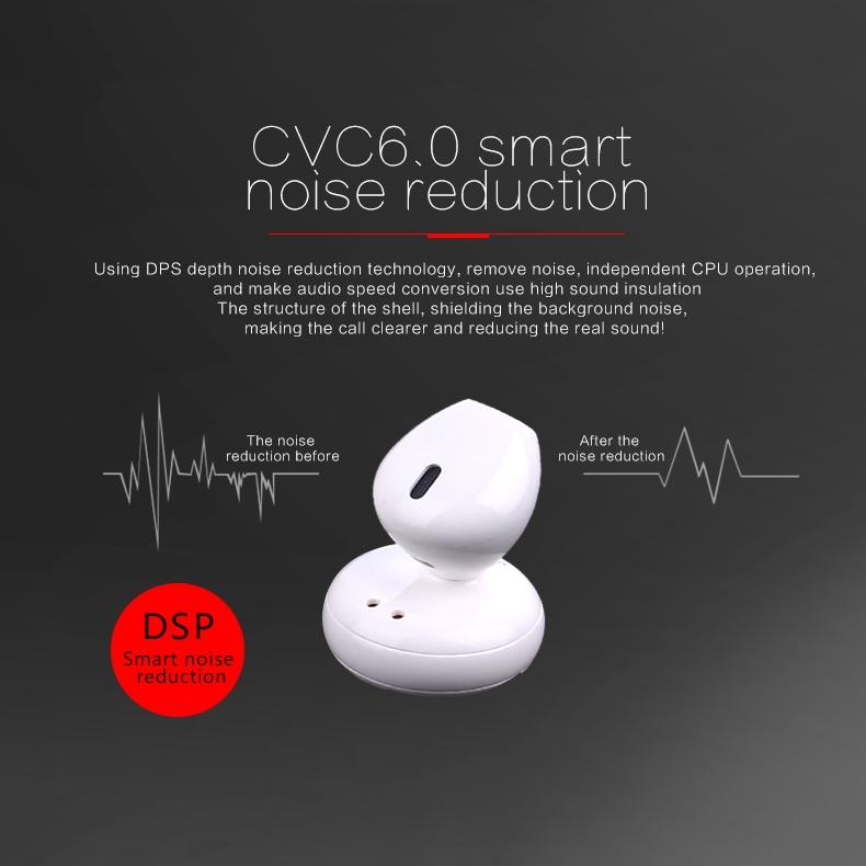 Mini Bluetooth 4.2 In-Ear Stereo Earphone with Charging Box – Single-Ear Wireless Headset
