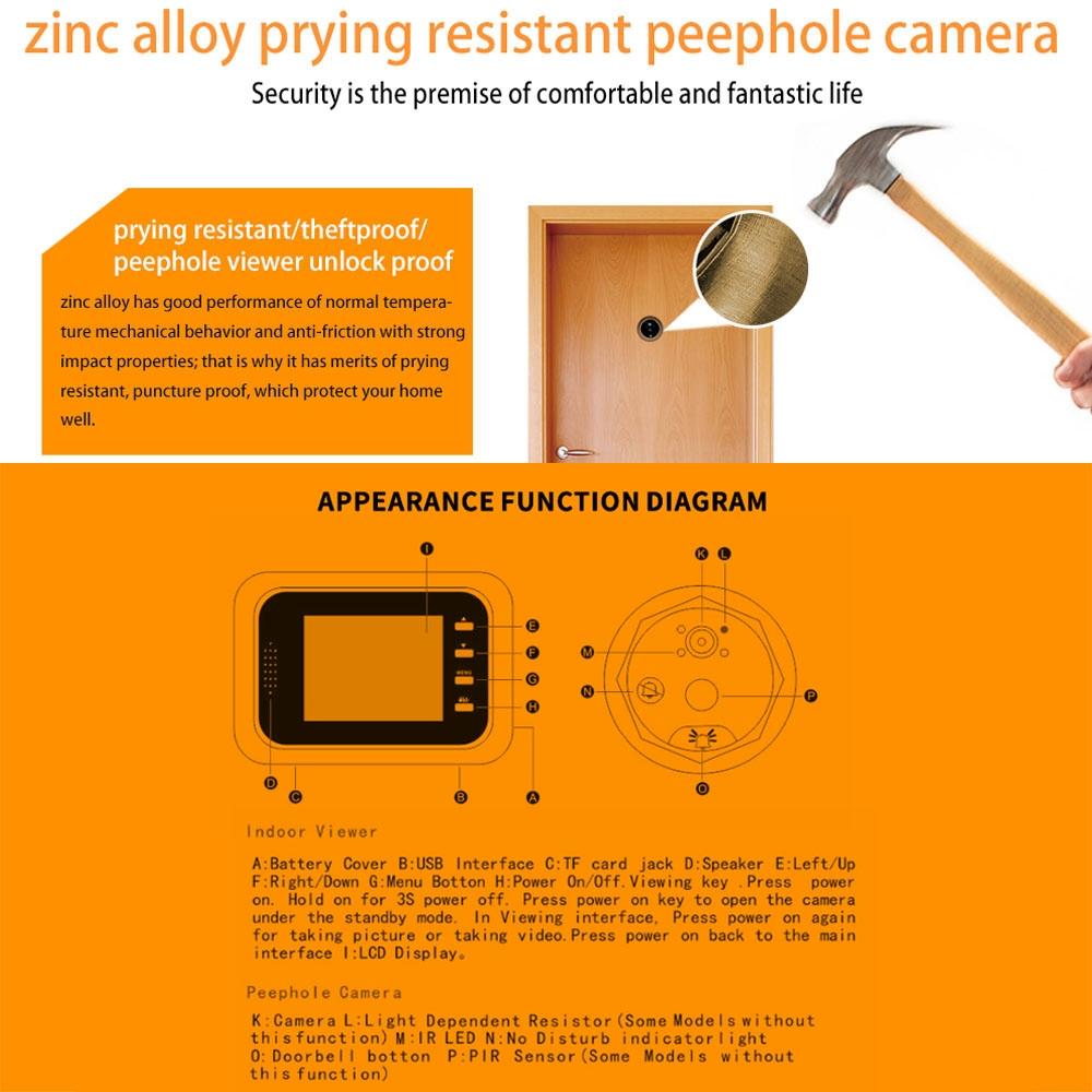 2.4-Inch Color Screen Security Camera with Night Vision & Motion Detection – Supports 32GB TF Card