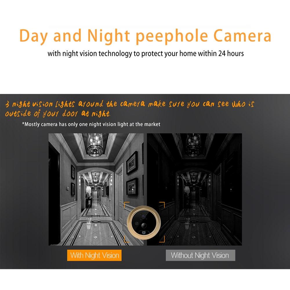 2.4-Inch Color Screen Security Camera with Night Vision & Motion Detection – Supports 32GB TF Card