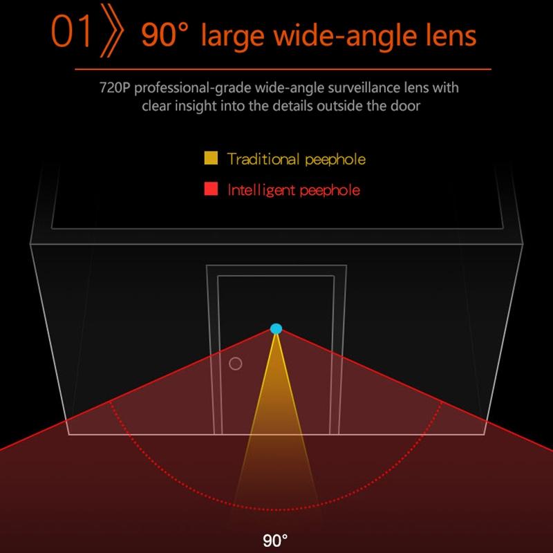 2.4-Inch Digital Peephole Viewer with 0.3MP Camera & Built-in Doorbell