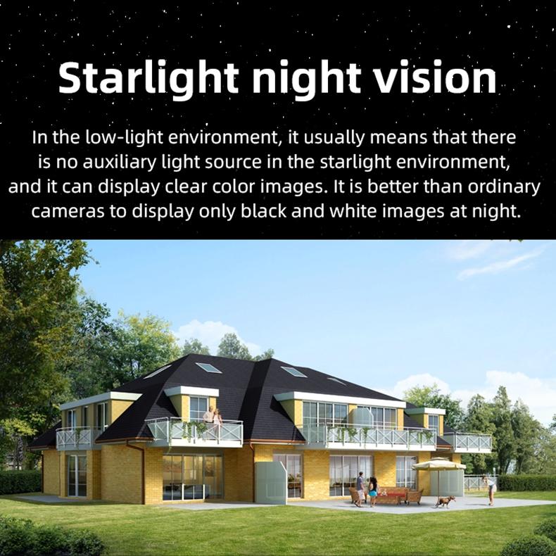 Wireless Solar IP Camera – 1080P HD, Motion Detection, Night Vision, TF Card Storage, Outdoor Security