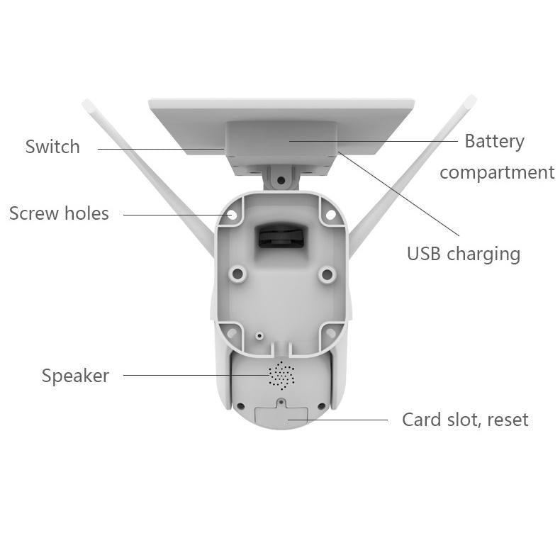 Wireless Solar IP Camera – 1080P HD, Motion Detection, Night Vision, TF Card Storage, Outdoor Security