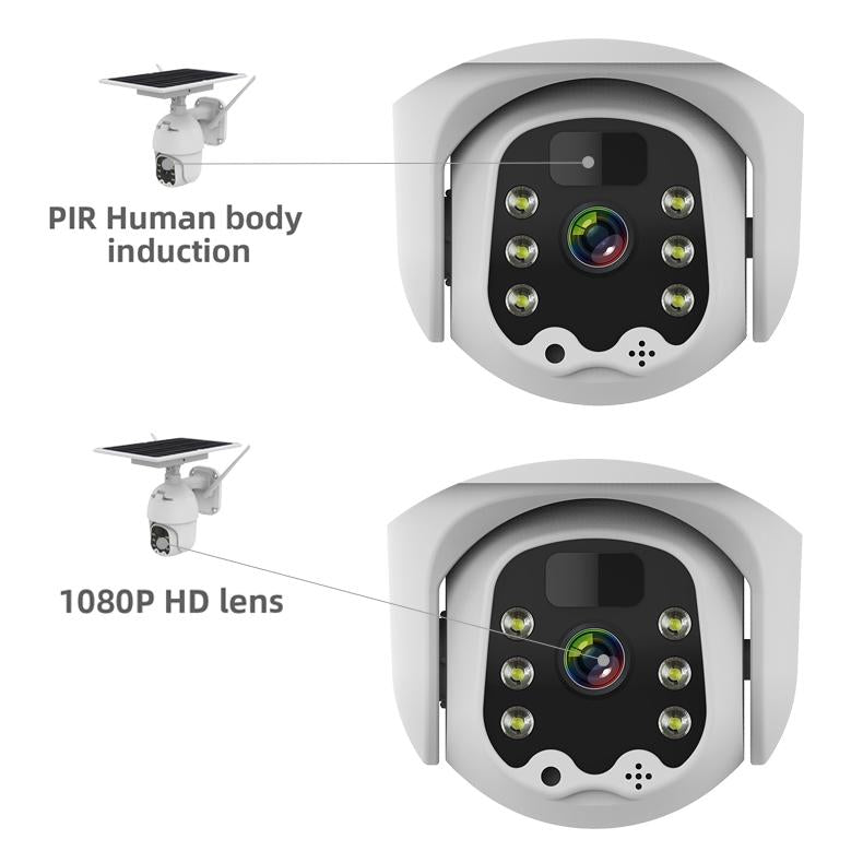 Wireless Solar IP Camera – 1080P HD, Motion Detection, Night Vision, TF Card Storage, Outdoor Security