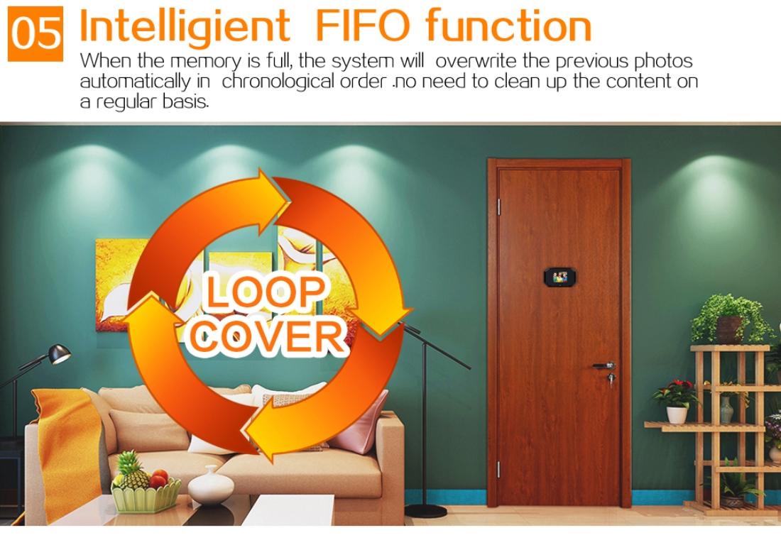 3-Screen 1.0MP Security Camera with Door Peephole & TF Card Support – Black