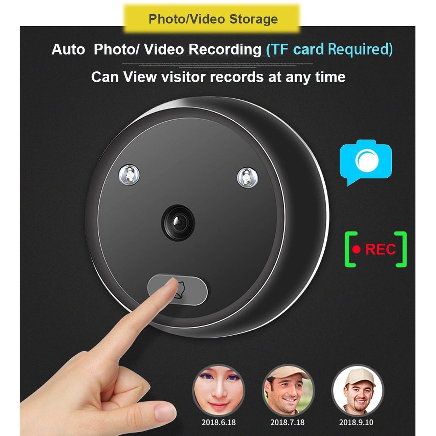 2.4'' Night Vision LCD Cat Eye Doorbell – Photo & Video Display, Motion Detection, Home Security