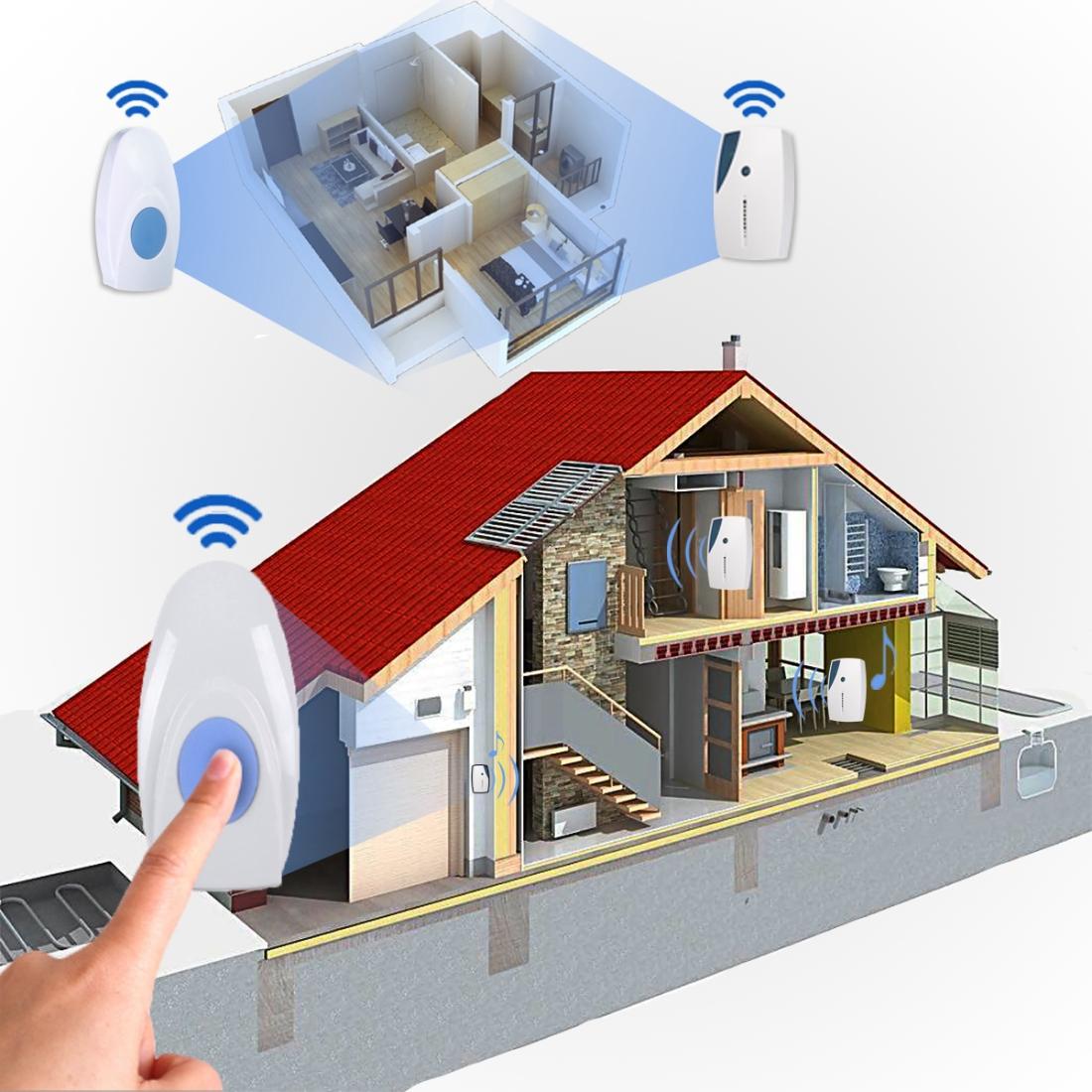 Wireless Waterproof Doorbell – 36 Chimes, Remote Control, Long Range, Easy Installation, LED Indicator