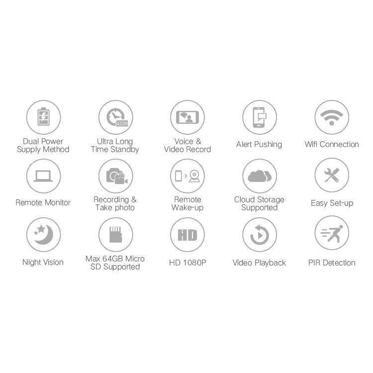 1080P Solar WiFi Battery-Powered Security Camera with Motion Detection, Night Vision & 32GB SD Card Support