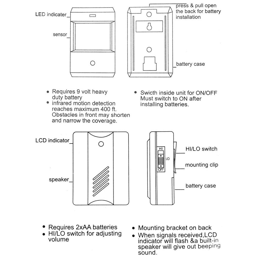 Wireless Doorbell with IR Motion Detection & Electro Guard – White, Long Range, Easy Installation, LED Indicator