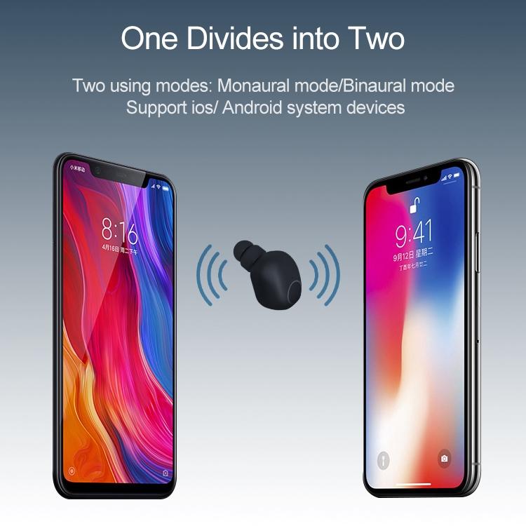 Wireless Sports Bluetooth 5.0 Earphones – Binaural Stereo In-Ear Headphones with Secure Fit – Black