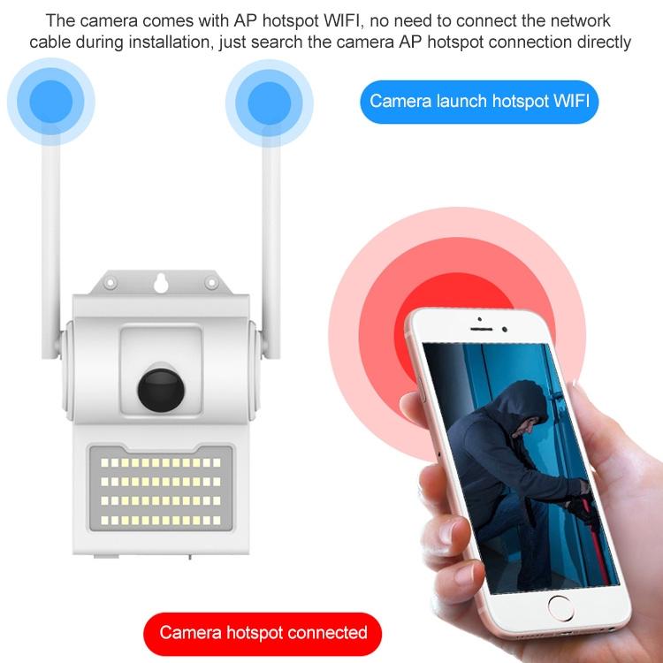 1080P HD Wall Lamp Security Camera – Full-Color Night Vision, Motion Detection, Two-Way Audio, TF Card Support