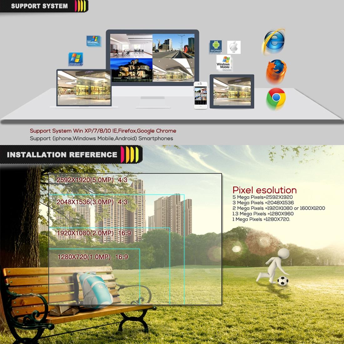 5MP IP Dome Security Camera with Auto Focus & 4X Optical Zoom – White