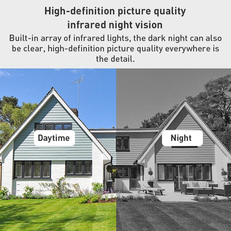Smart WiFi Camera with Night Vision & Two-Way Audio – White, Tripod Support Included