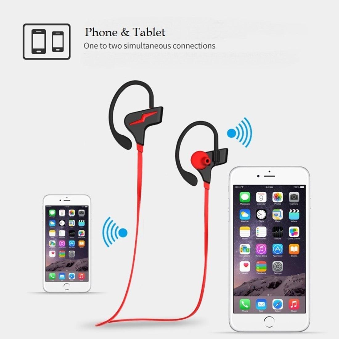 Sport Style Bluetooth 4.1 In-Ear Earphones for iPhone – Model S30 – White