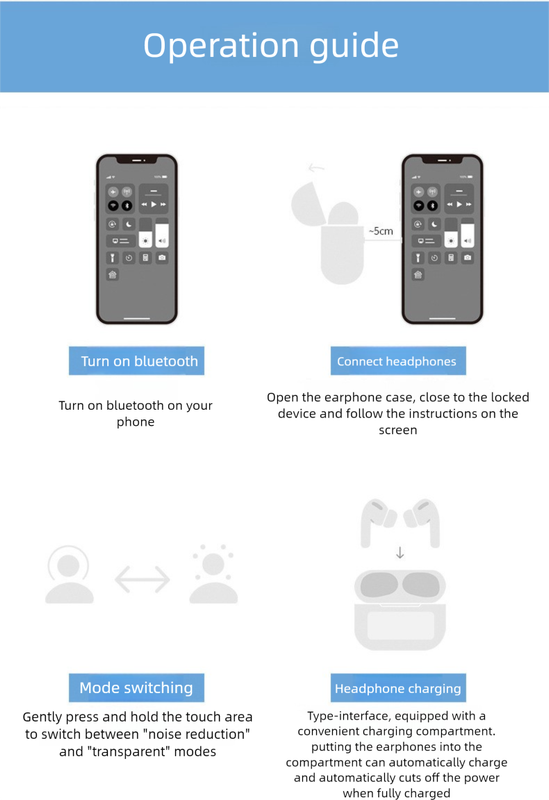 White AuraTune Pro TWS Earbuds – Interactive LCD Case, ANC + ENC Noise Cancellation, AI Translation & EQ Modes