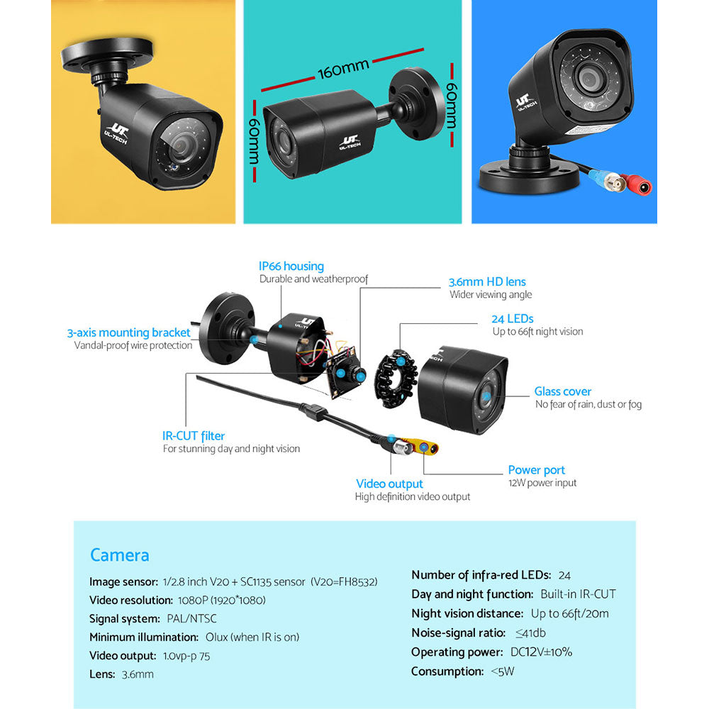 UL-Tech 8CH CCTV Security System – DVR Kit with 4 Cameras & 1TB Hard Drive – Home & Business Surveillance