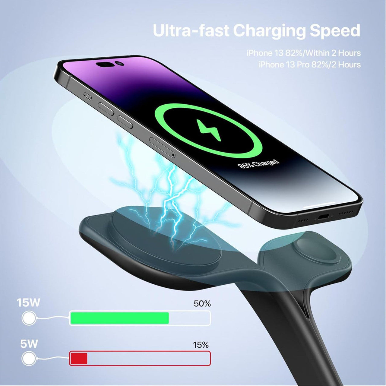 5-in-1 Wireless Charging Station with Night Light – Fast Charger for iPhone, Apple Watch, AirPods & More