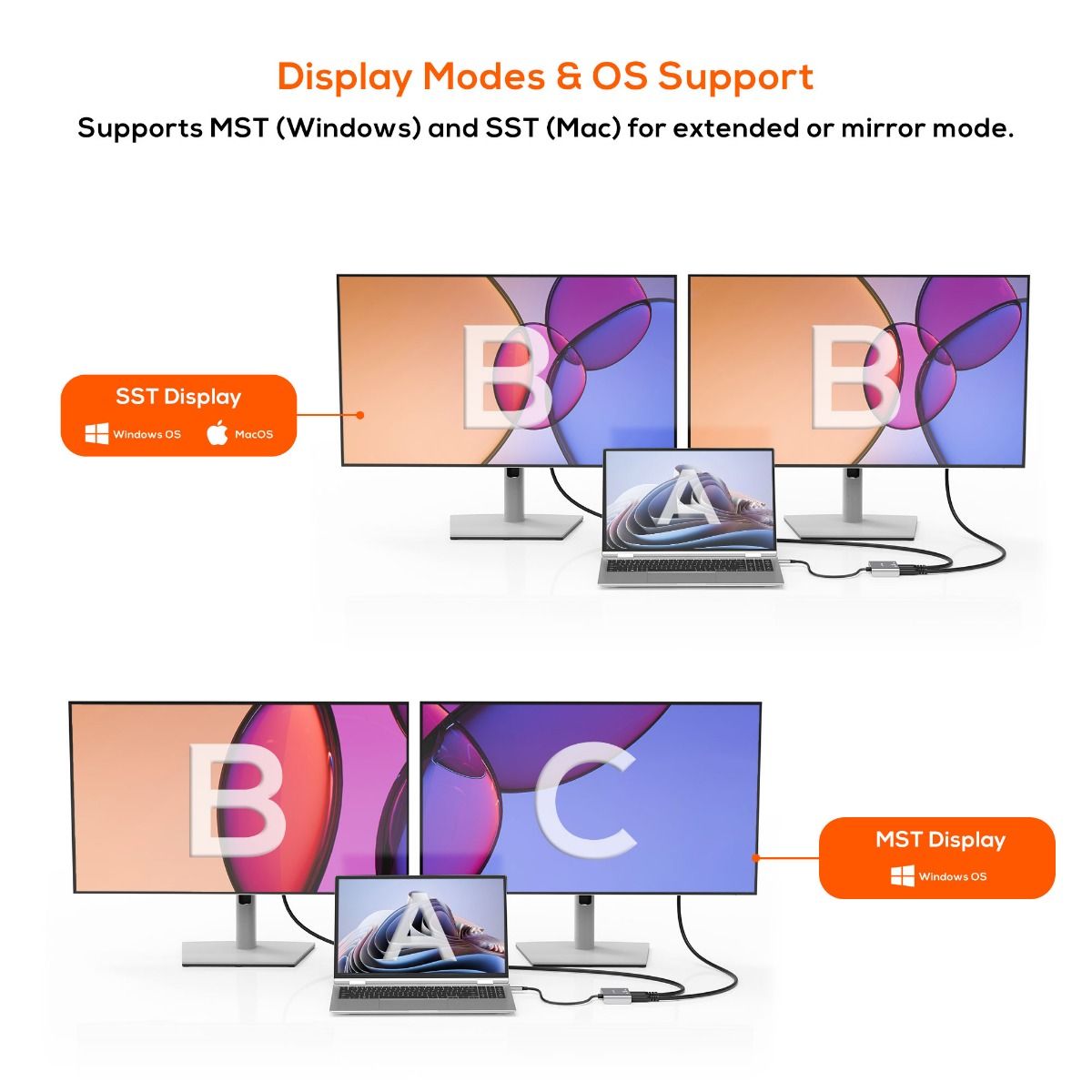 mbeat Tough Link USB-C to DisplayPort & HDMI MST Adapter – Dual 4K@60Hz Output – Space Grey