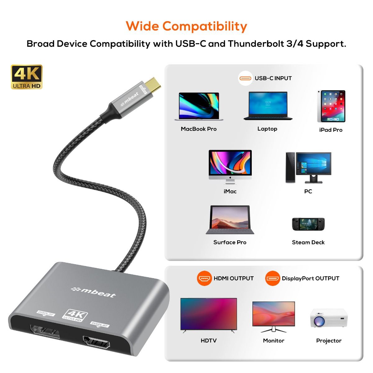 mbeat Tough Link USB-C to DisplayPort & HDMI MST Adapter – Dual 4K@60Hz Output – Space Grey