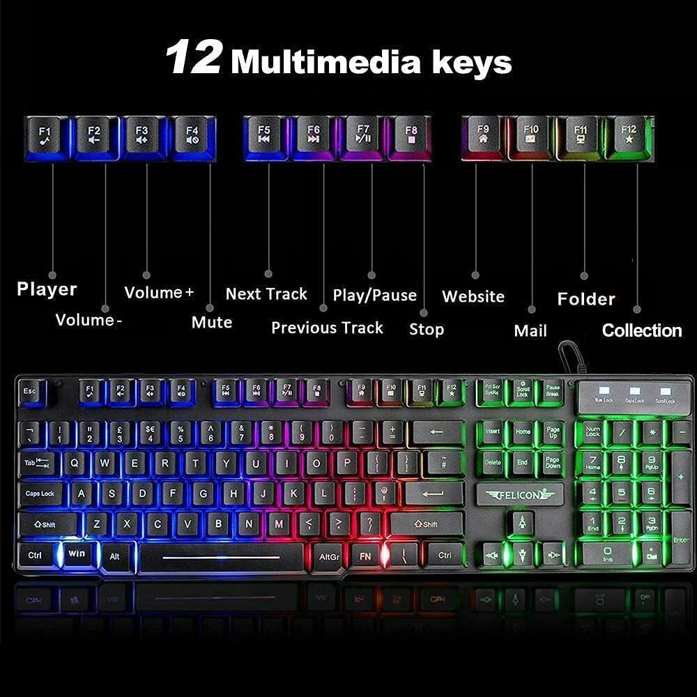 RGB Backlit Gaming Keyboard, Mouse, Headset & Mousepad Set – Wired Combo for PC & Laptop Gamers