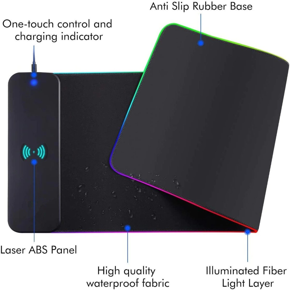 RGB Wireless Charging Mouse Pad – 15W Fast Charger, Oversized 800x300mm Gaming Desk Pad