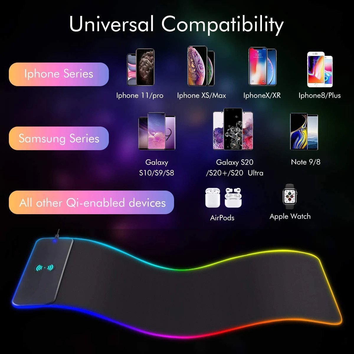 RGB Wireless Charging Mouse Pad – 15W Fast Charger, Oversized 800x300mm Gaming Desk Pad