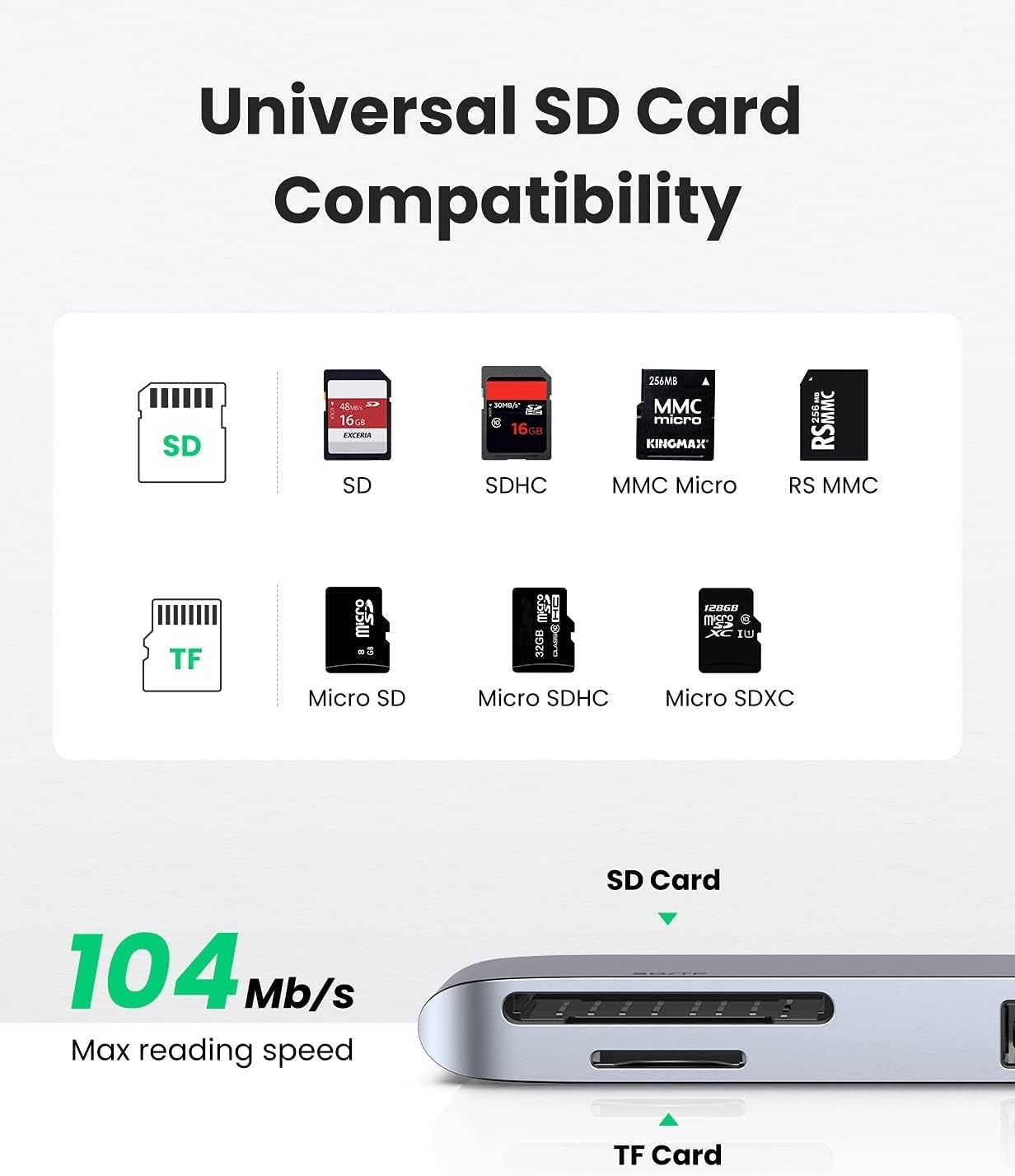 UGREEN 60560 USB-C Hub for MacBook – Aluminum Type-C Adapter with 3 USB 3.0 Ports & 100W PD Charging