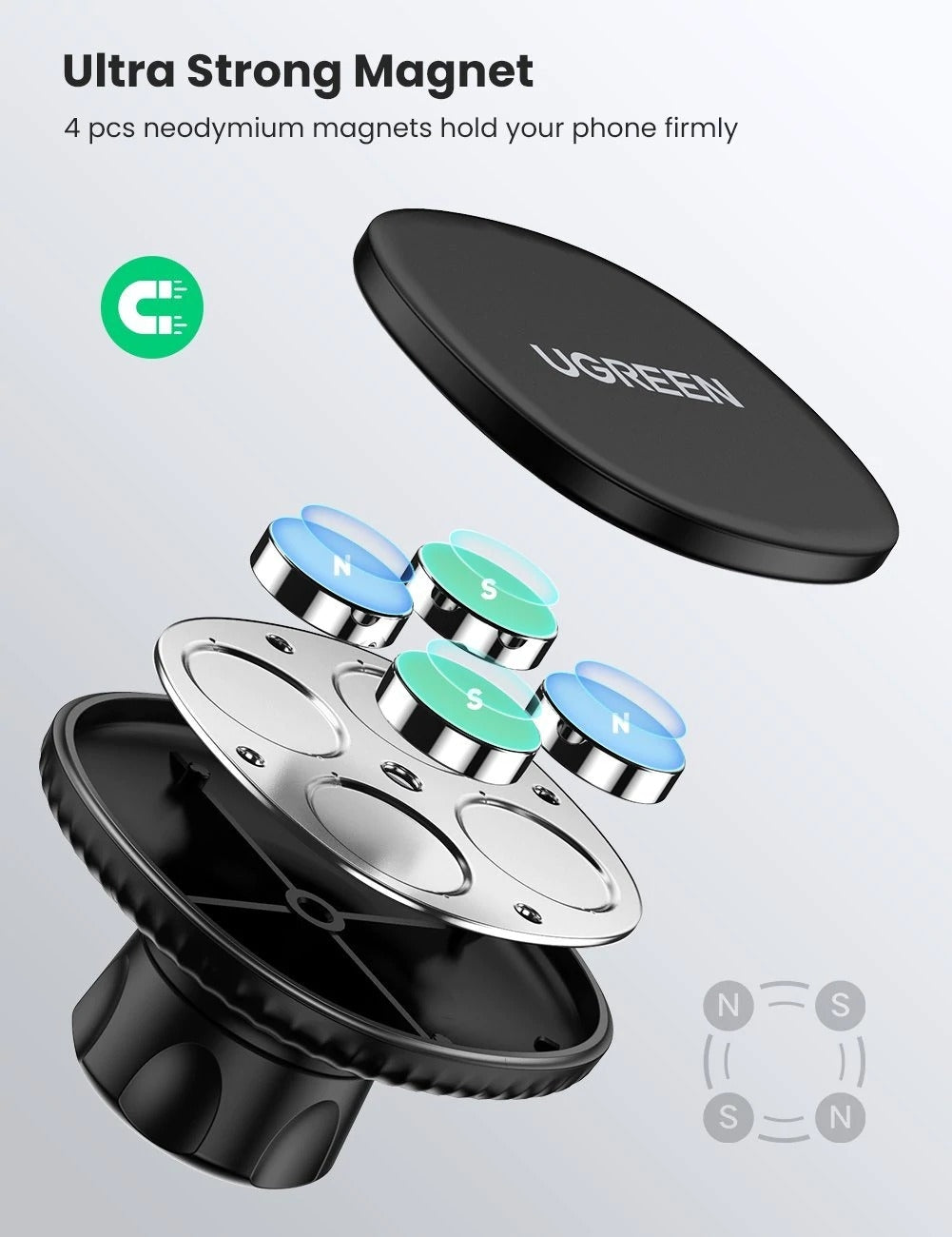 UGREEN 80785 Magnetic Phone Car Mount – 360° Rotatable Dashboard & Air Vent Holder