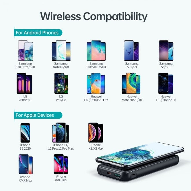 CHOETECH B650-CC 10000mAh Wireless Power Bank – Portable Fast Charger with USB-C & Qi Wireless Charging (Black)