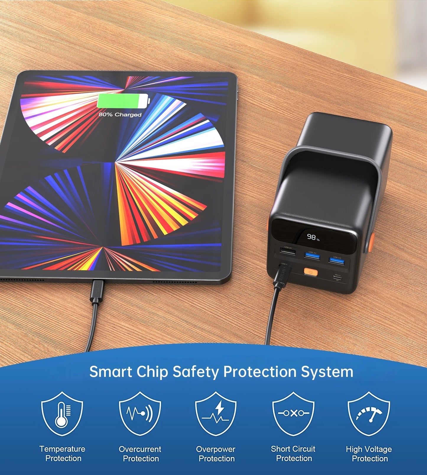 CHOETECH B664 50000mAh Power Bank – PD 65W Fast Charging, LCD Display, LED Flashlight