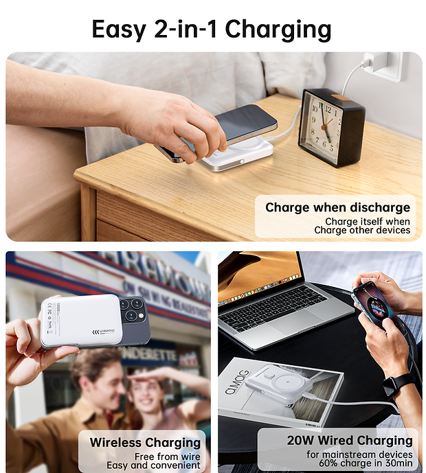 CHOETECH B743-WH 10000mAh PD 20W Magnetic Power Bank with Holder – White