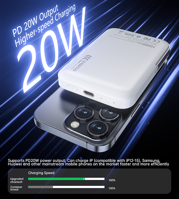 CHOETECH B743-WH 10000mAh PD 20W Magnetic Power Bank with Holder – White