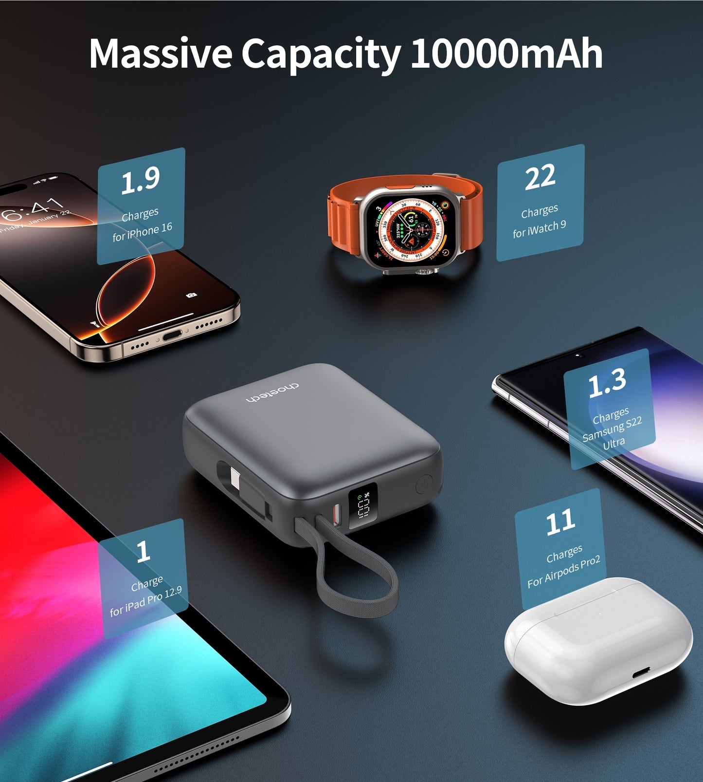 CHOETECH B832-GY 10000mAh PowerLeap Power Bank – 35W Fast Charging USB-C + USB-A Portable Charger – Compact & Travel-Friendly