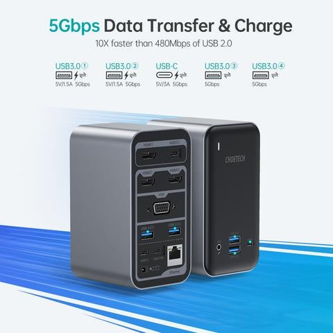 Choetech HUB-M21 15-in-1 USB-C Docking Station – Multiport Adapter with 4K HDMI, Ethernet, USB 3.0, SD/TF, PD Charging