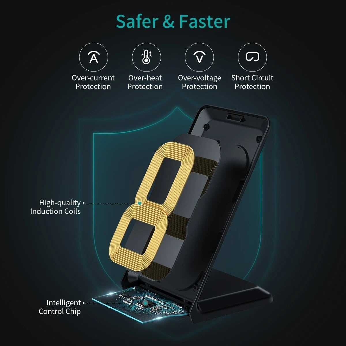 CHOETECH Fast Wireless Charging Stand 10W – Qi-Certified, Dual Pack (T524S MIX00093)