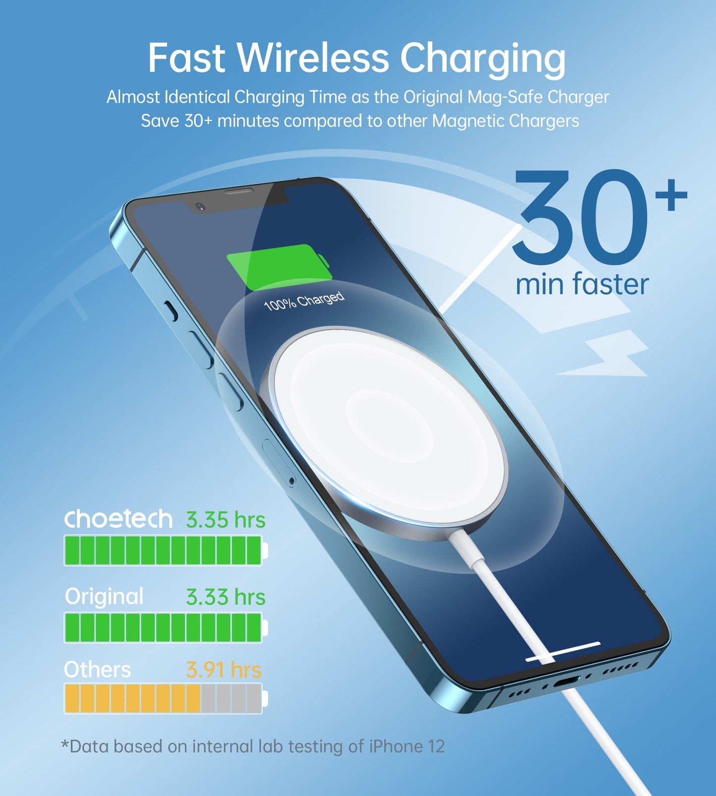 CHOETECH MIX00117SL MagSafe Fast Wireless Charger Stand – Holder for iPhone 13/12 (H047 + T517