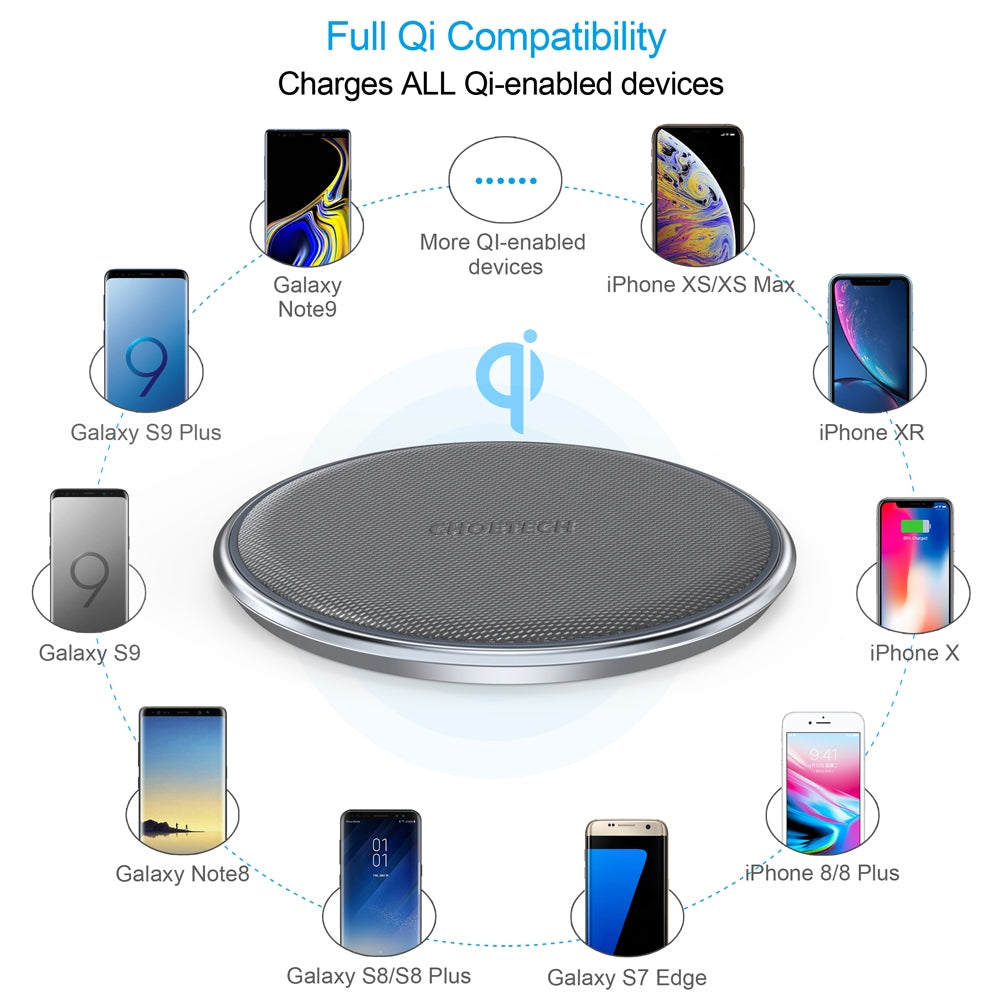 CHOETECH T539-S Fast Wireless Charger – 10W Qi-Certified Charging Pad for iPhone, Samsung & Other Qi-Enabled Devices
