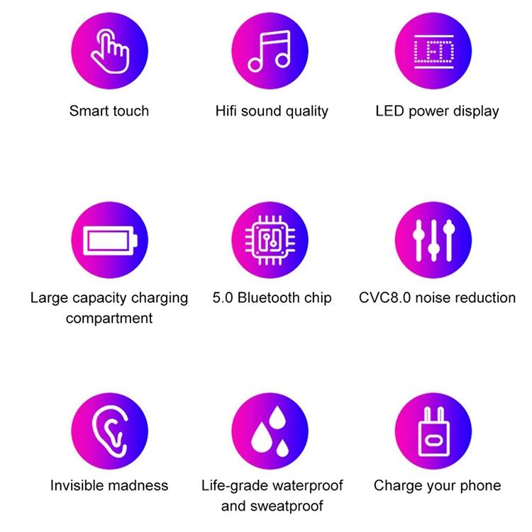 V5.0 Wireless Bluetooth Headset with Touch Control – Stereo Sound, Charging Case, In-Ear Earbuds