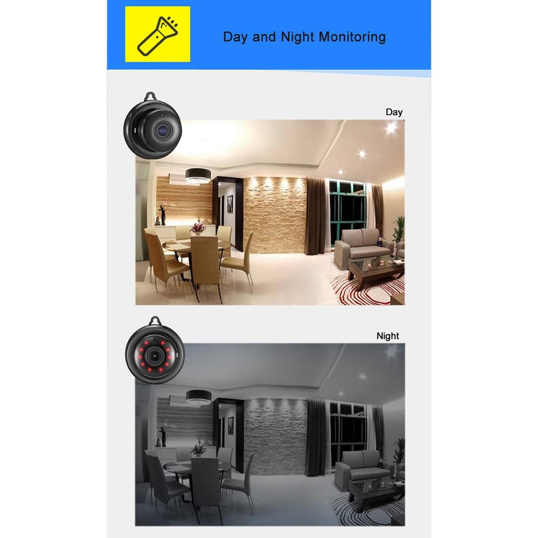 Mini HD WiFi IP Camera – Infrared Night Vision, Motion Detection, TF Card Storage (Up to 64GB)