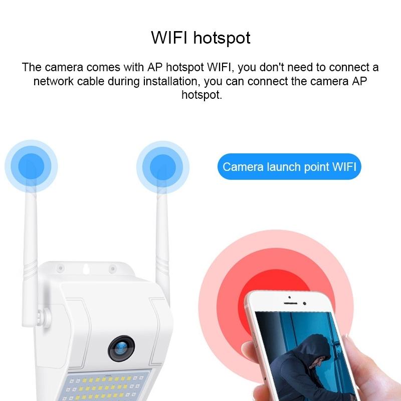 Wireless Wall Light Security Camera – 2MP, IP66 Waterproof, Night Vision, Motion Detection, Two-Way Audio, Remote Monitoring, 128GB Storage