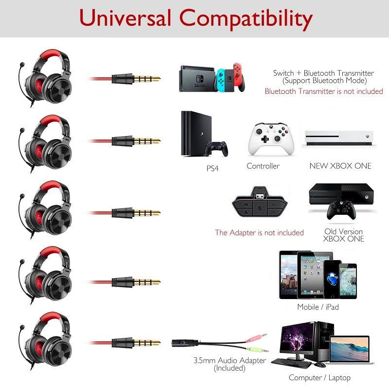 Wireless Gaming Headset – Black & Red, Noise Cancelling Mic, Surround Sound, Long Battery Life