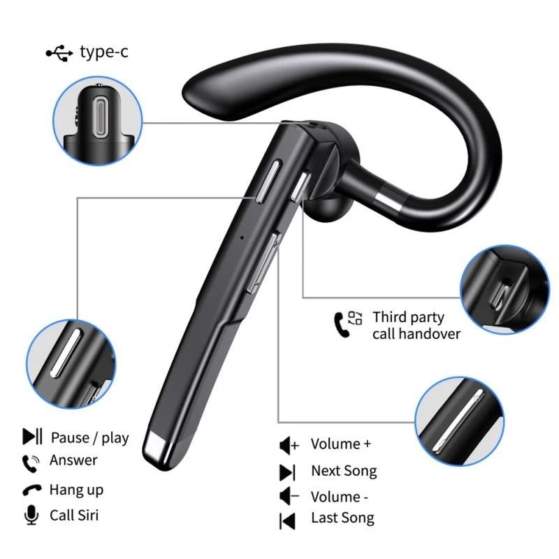 Gen2 Earhook Bluetooth Headphones – Business Edition, Noise Cancelling, Long Battery Life, Secure Fit, Hands-Free Calling