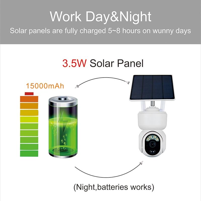 Smart Solar PTZ Camera – Full-Color Night Vision, AI Motion Detection, Outdoor Wireless Security