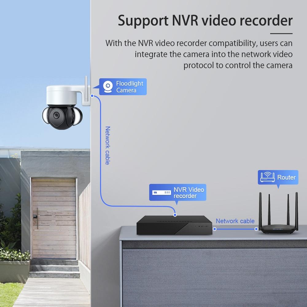 Smart Security Floodlight Camera – 4MP HD Resolution, Two-Way Audio, Motion Detection & Night Vision for Outdoor Surveillance