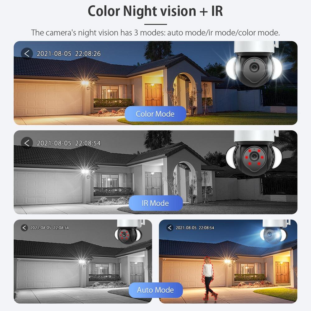 Smart Security Floodlight Camera – 4MP HD Resolution, Two-Way Audio, Motion Detection & Night Vision for Outdoor Surveillance