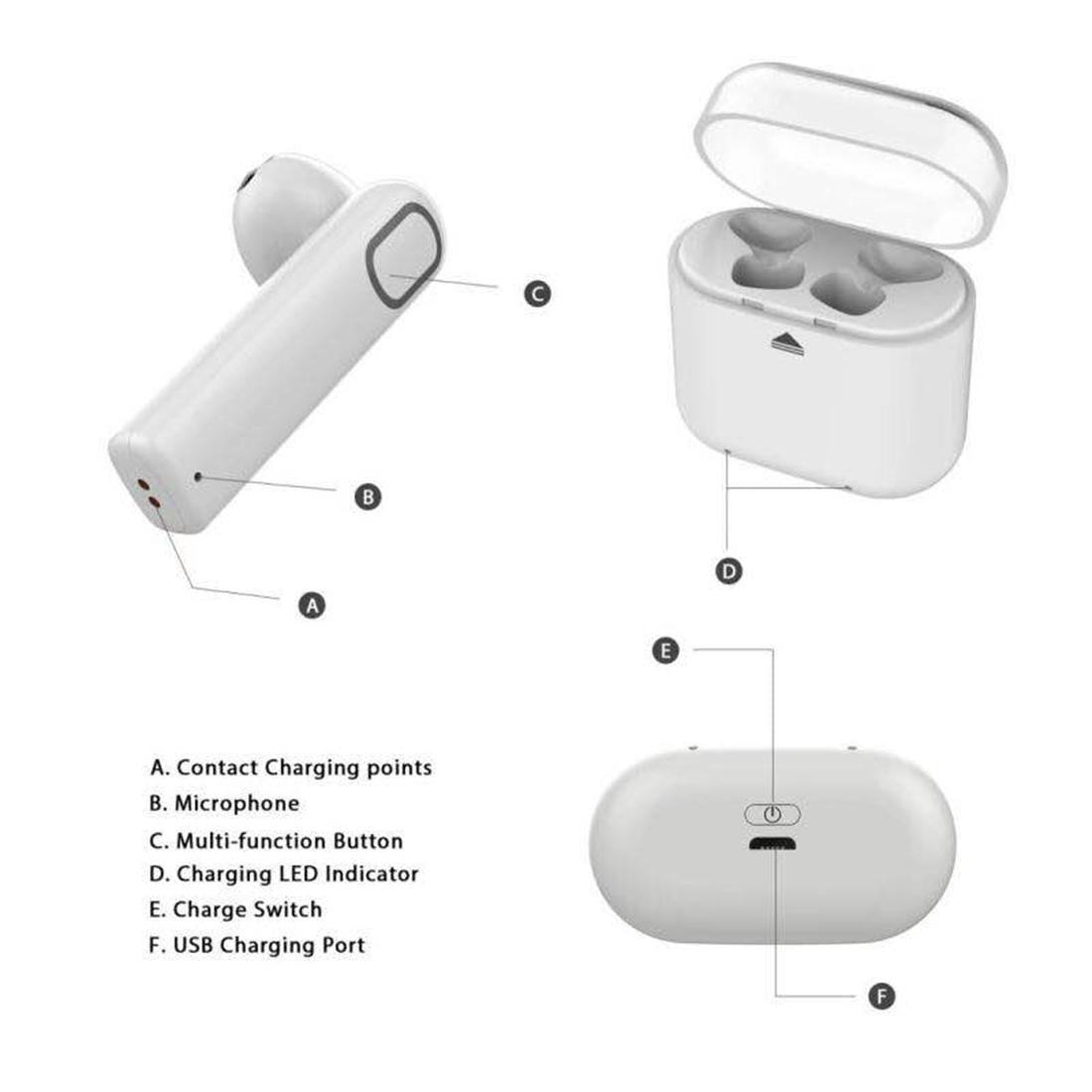 Bluetooth Wireless In-Ear Earbuds for Smartphones – Compact & Comfortable, Hi-Fi Sound