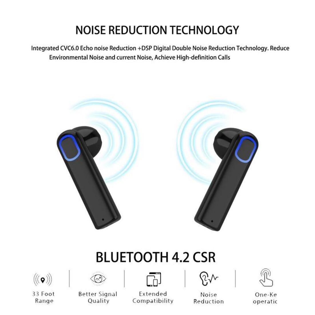 Bluetooth Wireless In-Ear Earbuds for Smartphones – Compact & Comfortable, Hi-Fi Sound